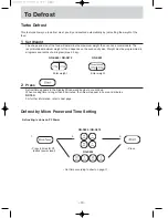 Preview for 12 page of Panasonic NN-S555 Operation Manual