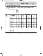 Preview for 15 page of Panasonic NN-S555 Operation Manual