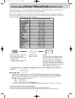 Preview for 16 page of Panasonic NN-S555 Operation Manual