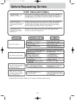 Preview for 18 page of Panasonic NN-S555 Operation Manual