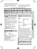 Preview for 31 page of Panasonic NN-S555 Operation Manual