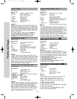 Preview for 36 page of Panasonic NN-S555 Operation Manual