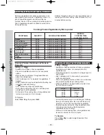 Preview for 42 page of Panasonic NN-S555 Operation Manual