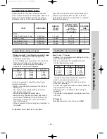 Preview for 47 page of Panasonic NN-S555 Operation Manual