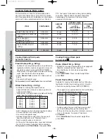 Preview for 50 page of Panasonic NN-S555 Operation Manual