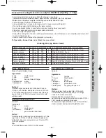 Preview for 55 page of Panasonic NN-S555 Operation Manual