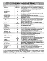 Preview for 7 page of Panasonic NN-S559 Operating Instructions Manual