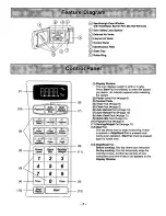 Preview for 9 page of Panasonic NN-S559 Operating Instructions Manual