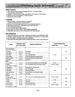 Preview for 15 page of Panasonic NN-S559 Operating Instructions Manual