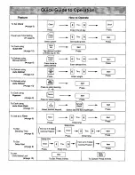 Preview for 20 page of Panasonic NN-S559 Operating Instructions Manual