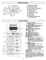 Preview for 8 page of Panasonic NN-S560 Operating Instructions Manual