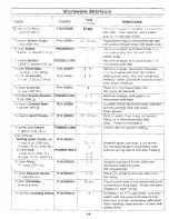 Preview for 16 page of Panasonic NN-S560 Operating Instructions Manual