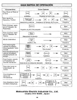 Preview for 27 page of Panasonic NN-S560 Operating Instructions Manual