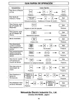 Preview for 27 page of Panasonic NN-S560WF Operating Instructions Manual