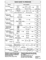 Preview for 28 page of Panasonic NN-S560WF Operating Instructions Manual