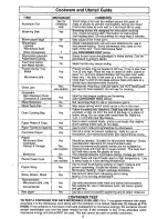 Preview for 7 page of Panasonic NN-S561 Operating Instructions Manual