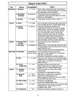 Preview for 13 page of Panasonic NN-S561 Operating Instructions Manual