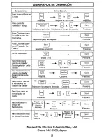 Preview for 27 page of Panasonic NN-S561 Operating Instructions Manual