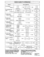 Preview for 28 page of Panasonic NN-S561 Operating Instructions Manual