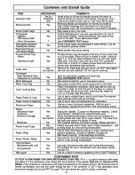 Preview for 8 page of Panasonic NN-S562 Operating Instructions Manual