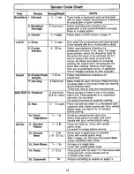 Preview for 15 page of Panasonic NN-S562 Operating Instructions Manual