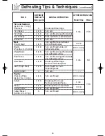 Preview for 16 page of Panasonic NN-S563 Operating Instructions Manual