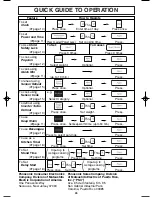 Preview for 28 page of Panasonic NN-S563 Operating Instructions Manual