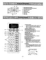 Preview for 9 page of Panasonic NN-S568 Operating Instructions Manual