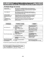 Preview for 18 page of Panasonic NN-S568 Operating Instructions Manual