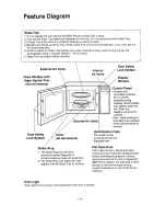 Preview for 7 page of Panasonic NN-S573 Operation Manual