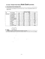 Preview for 15 page of Panasonic NN-S573 Operation Manual