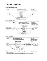 Preview for 17 page of Panasonic NN-S573 Operation Manual