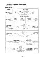 Preview for 21 page of Panasonic NN-S573 Operation Manual