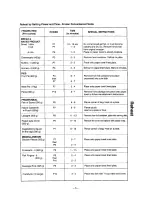 Preview for 29 page of Panasonic NN-S573 Operation Manual