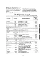 Preview for 43 page of Panasonic NN-S573 Operation Manual