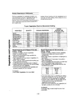 Preview for 44 page of Panasonic NN-S573 Operation Manual