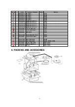 Preview for 16 page of Panasonic NN-S573MF Service Manual