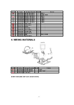 Preview for 17 page of Panasonic NN-S573MF Service Manual