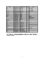 Preview for 18 page of Panasonic NN-S573MF Service Manual