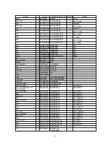 Preview for 23 page of Panasonic NN-S573MF Service Manual