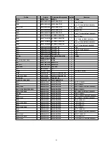 Preview for 25 page of Panasonic NN-S573MF Service Manual