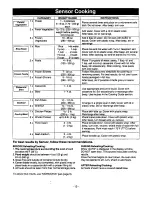 Preview for 15 page of Panasonic NN-S576 Operating Instructions Manual