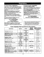 Preview for 32 page of Panasonic NN-S576 Operating Instructions Manual