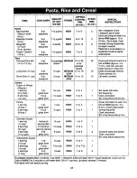 Preview for 34 page of Panasonic NN-S576 Operating Instructions Manual