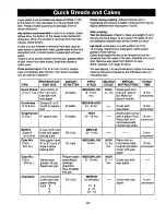 Preview for 36 page of Panasonic NN-S576 Operating Instructions Manual