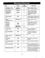 Preview for 39 page of Panasonic NN-S576 Operating Instructions Manual