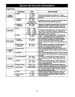 Preview for 53 page of Panasonic NN-S576 Operating Instructions Manual