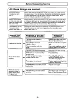 Preview for 22 page of Panasonic NN-S592SF Operating Instructions Manual