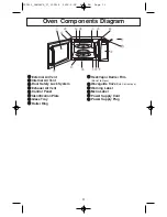 Preview for 13 page of Panasonic NN-S615BF Operating Instructions Manual