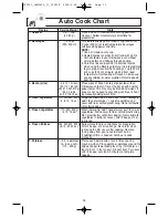 Preview for 21 page of Panasonic NN-S615BF Operating Instructions Manual